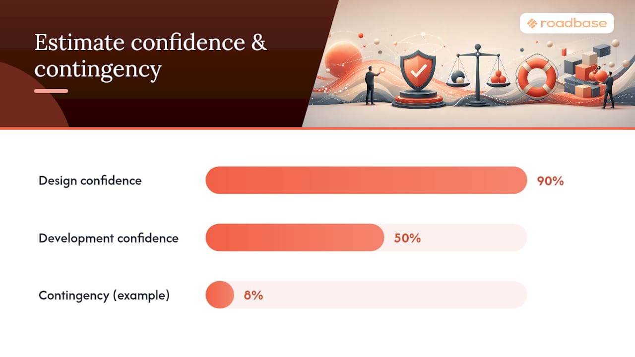 How Do You Price and Justify Contingency? - overview diagram