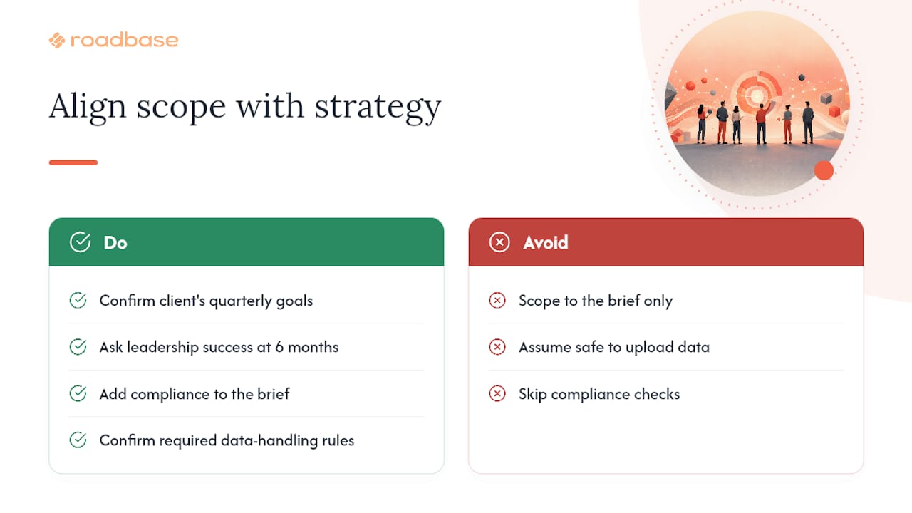 Aligning AI Project Scope With Client Strategy and Compliance - overview diagram