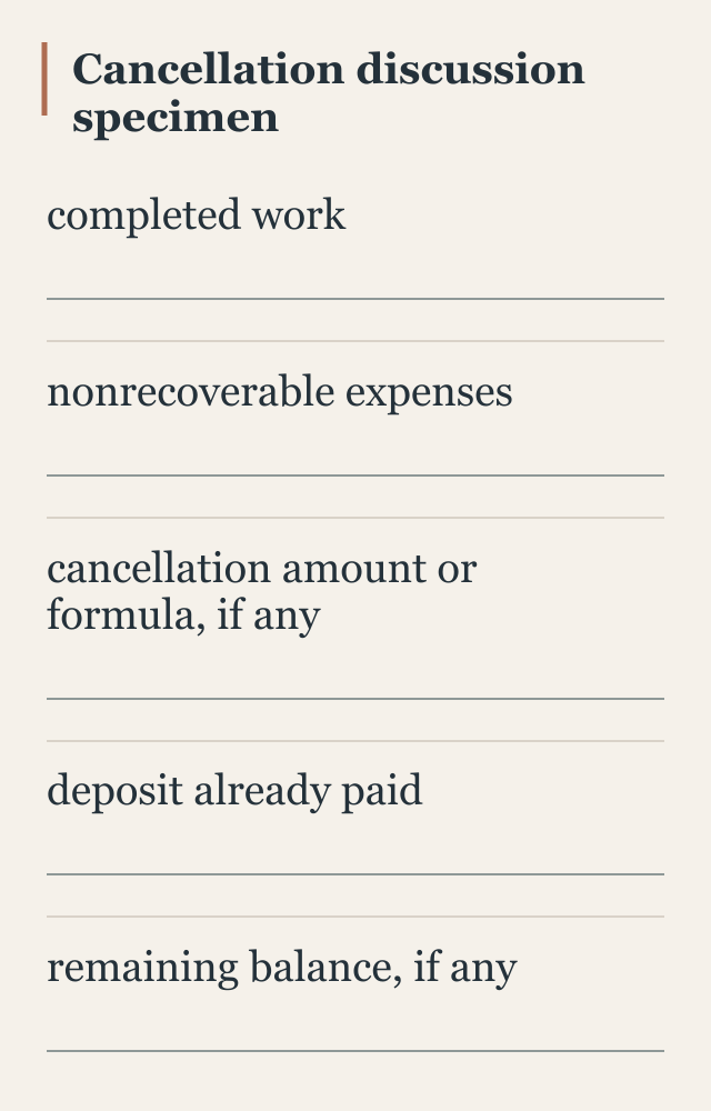 Kill fee clause components and calculation